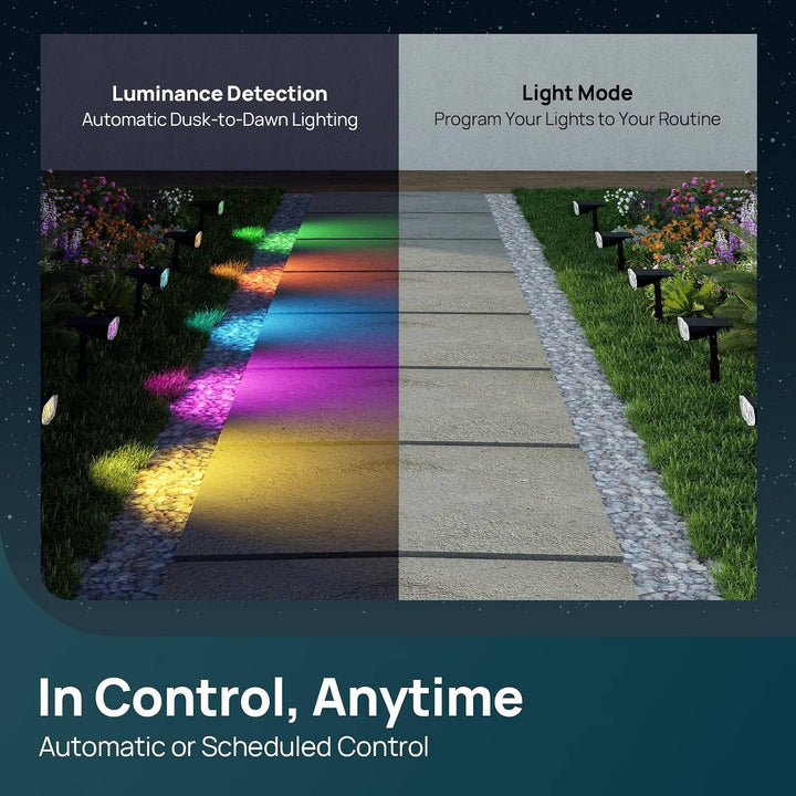 Halloween's Waterproof Solar Outdoor Spot Lights for Garden and Pathway