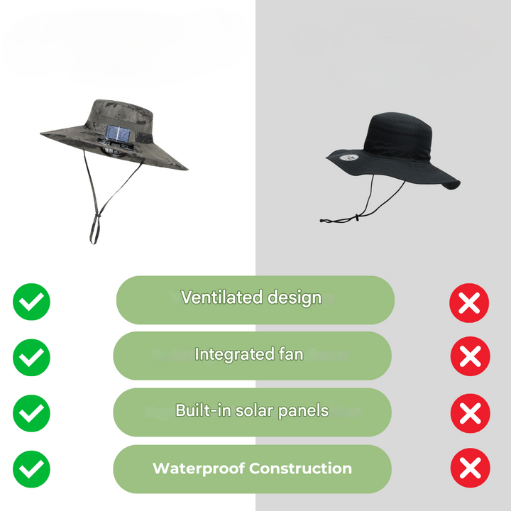 John | Men's Outdoor Sun Hat with Built-in Fan