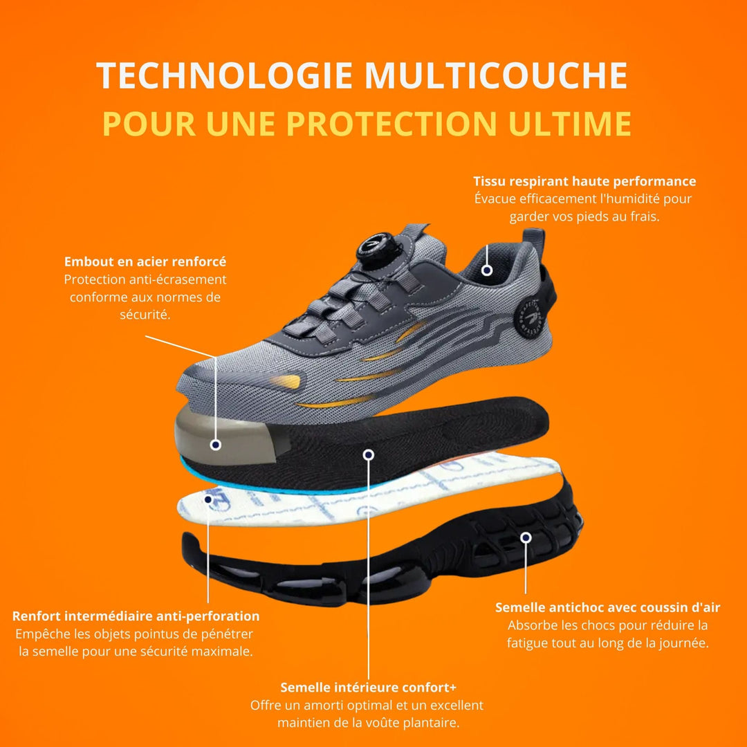 Men's Lightweight Non-Slip Safety Shoes with Reinforced Toe Comfort
