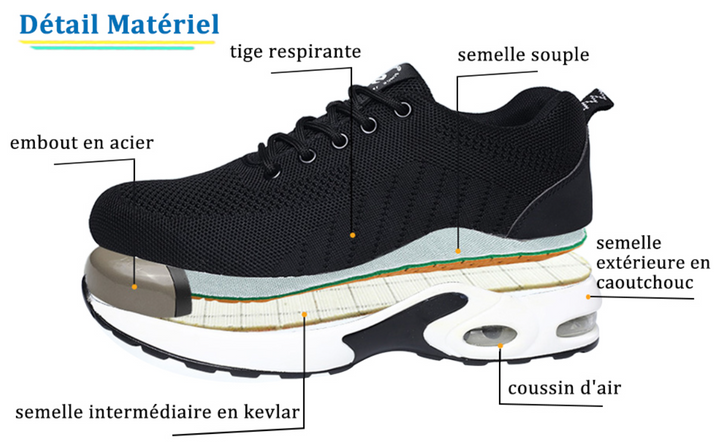 Women's Durable Safety Shoes