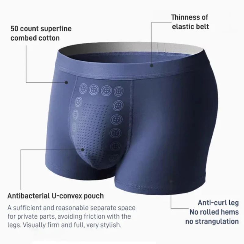 Men's Comfortable Support Boxer Briefs with Massage Fit