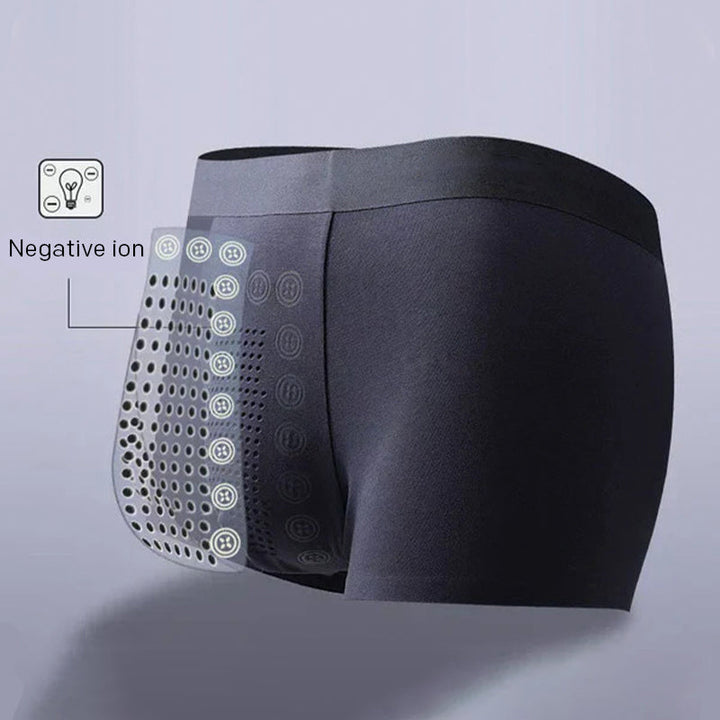 Men's Comfortable Support Boxer Briefs with Massage Fit